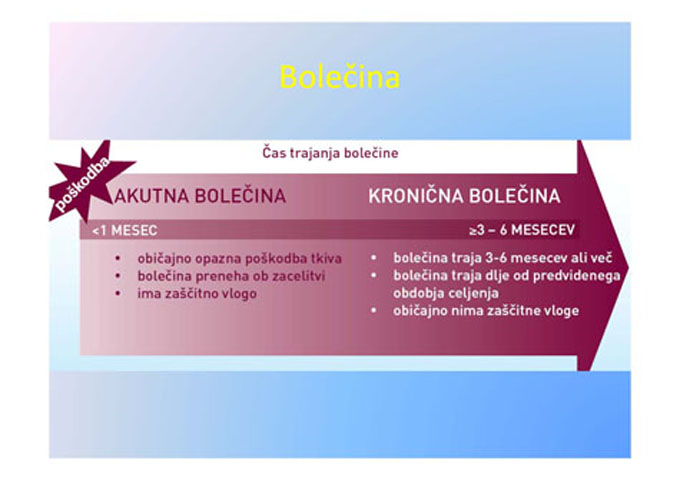 moje bolece noge Page 03